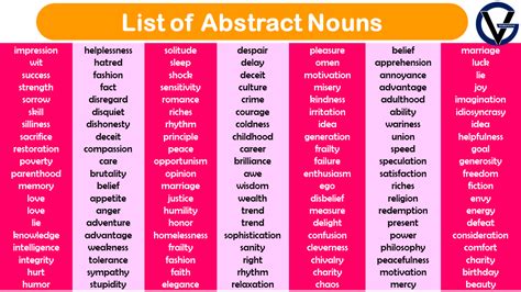 Abstract Noun .